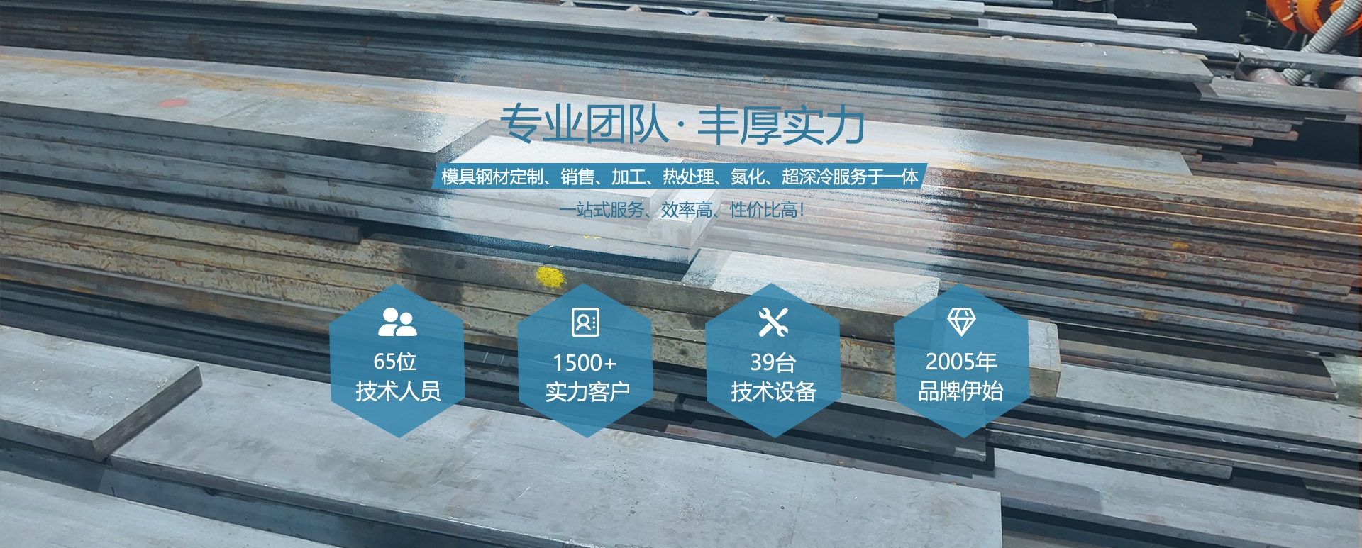 高速鋼和粉末高速鋼一站式服務